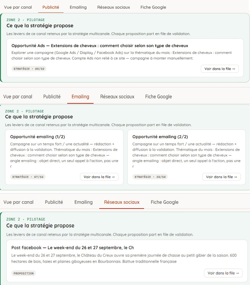 Propositions de campagnes par canal dans Primoz